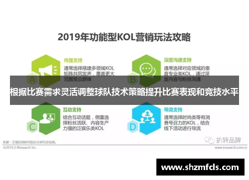 根据比赛需求灵活调整球队技术策略提升比赛表现和竞技水平