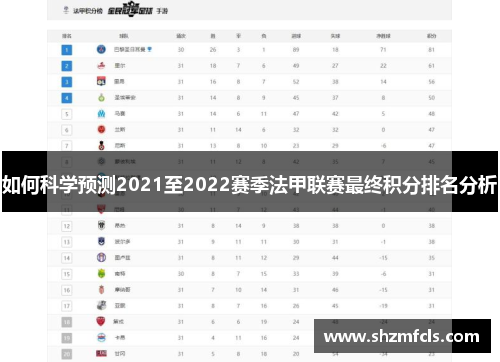 如何科学预测2021至2022赛季法甲联赛最终积分排名分析 如何科学预测2021至2022赛季法甲联赛最终积分排名分析